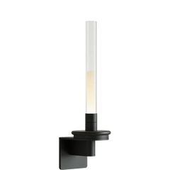 Sylvestrina Kerosene Wall Lamp - YhLamps